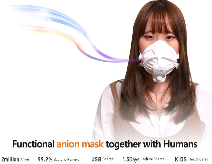Functional Anion Mask 2 million Anion_ 99_9_ Bacteria Remove